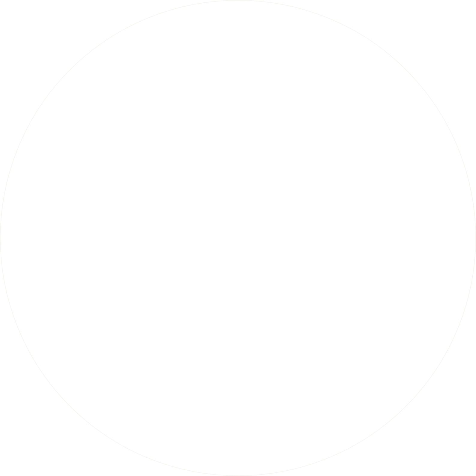 circle